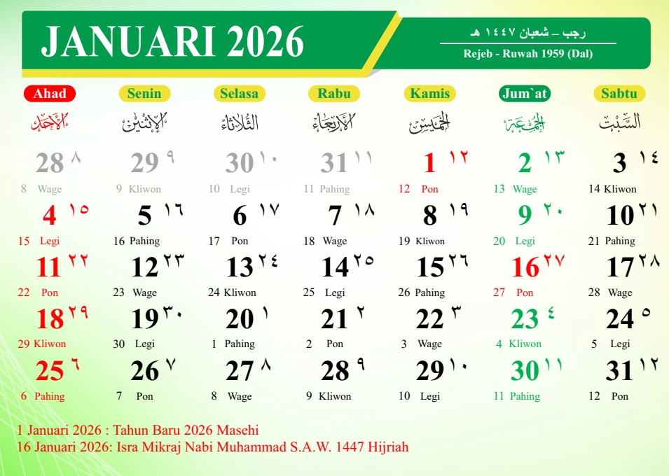 Tanggal merah di Januari 2026.
