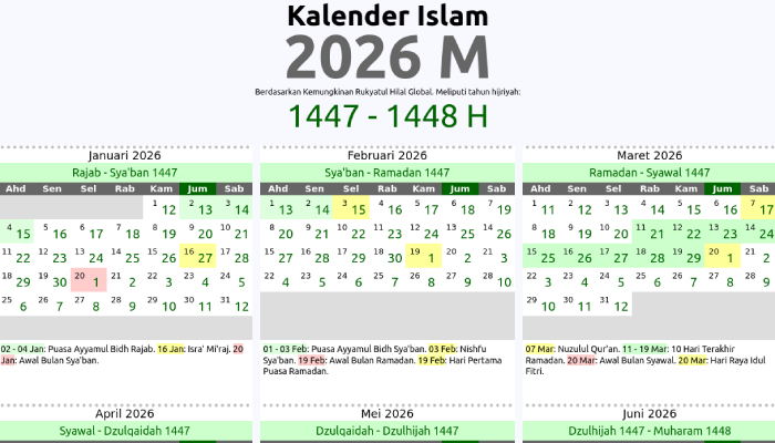 Kalender Hijriah 2026.