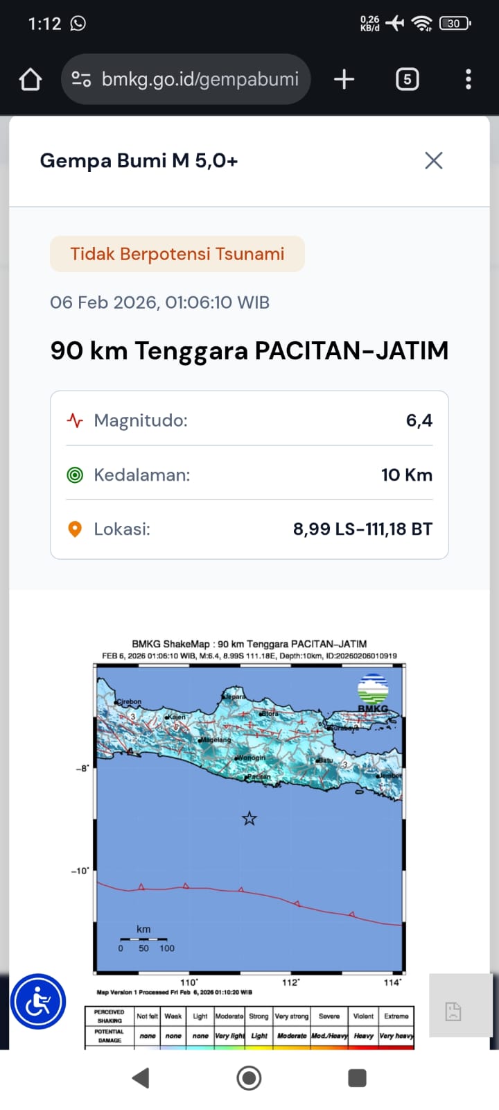 Titik gempa pacitan.