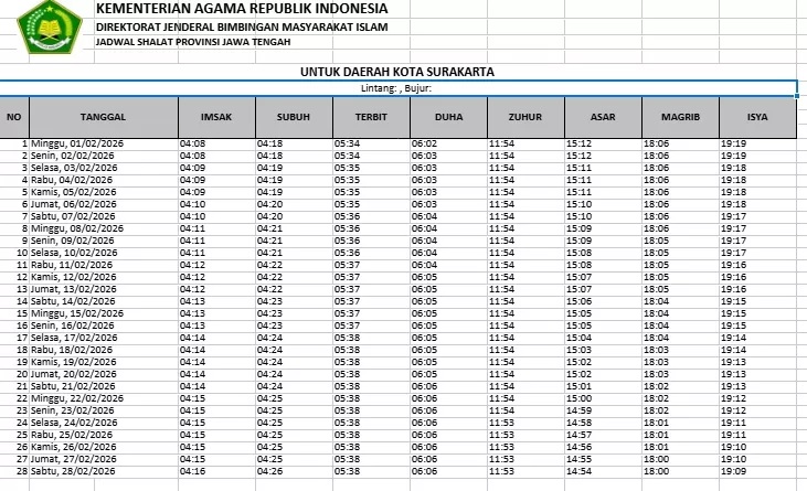 Cek jadwal imsak dan salat resmi Kemenag Jumat 20 Februari 2026 untuk Surakarta dan Semarang, lengkap hingga waktu buka puasa.