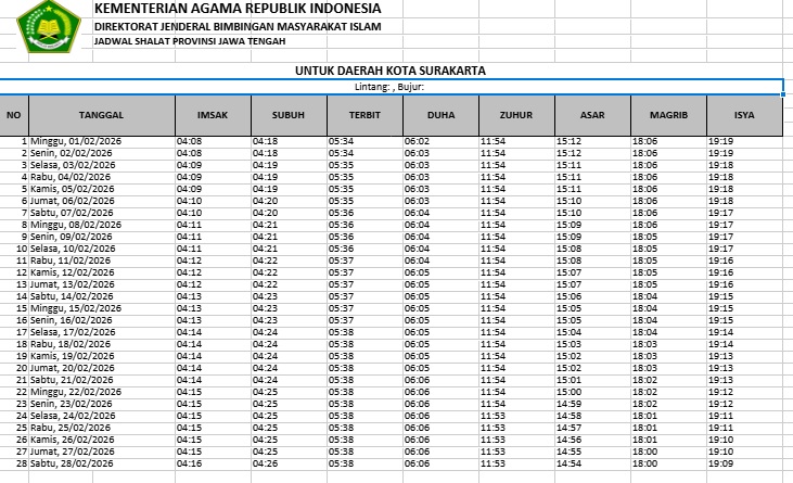 Jadwal Buka Puasa Hari Ini Resmi Kemenag: Sabtu, 21 Februari 2026 Kota Surakarta dan Semarang, Jawa Tengah