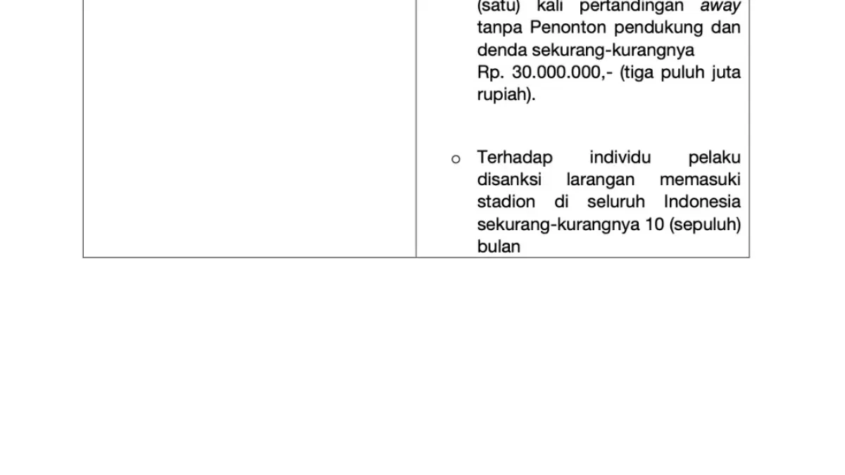 Potongan regulasi soal sanksi di Super League 2025/2026. (ISTIMEWA) 