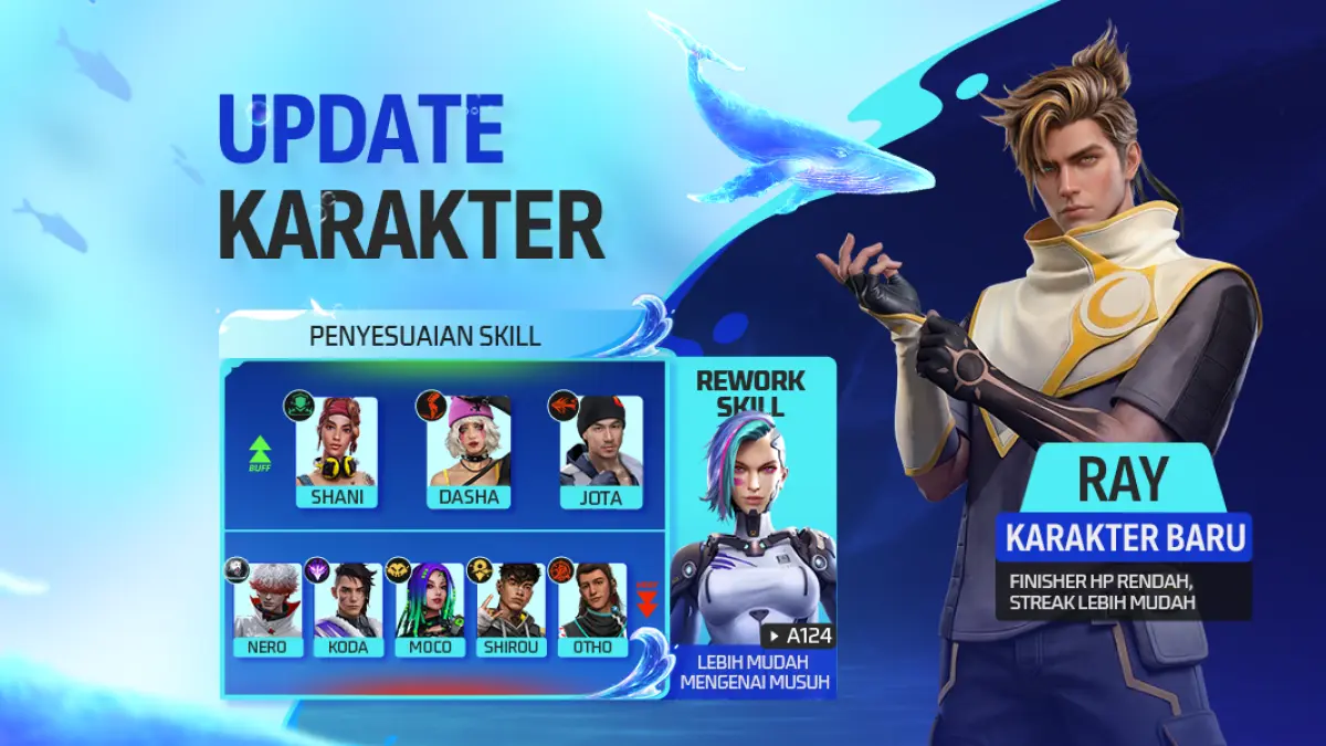 29 Kode Redeem FF Hari Ini 10 April 2026 Terbaru, Klaim Sekarang! Event Lucky Wheel Diskon Hingga 90 Persen