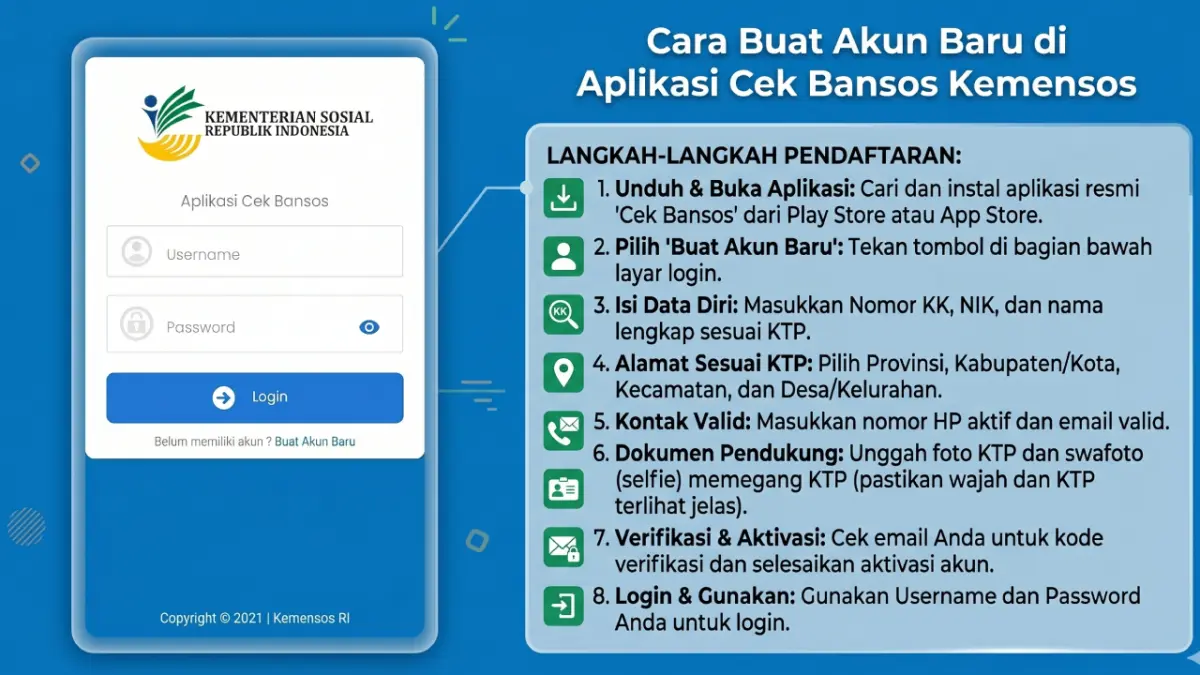Cara buat akun baru di aplikasi Cek Bansos milik Kemensos.