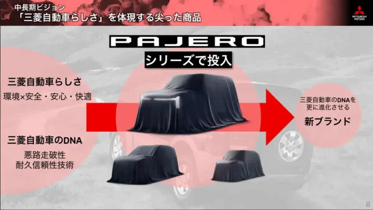 Bocoran Spesifikasi Mitsubishi Pajero Terbaru 2026, Mesin Baru dan Desainnya Makin Sangar, Siap Meluncur Akhir Tahun Ini (Car Watch Japan)