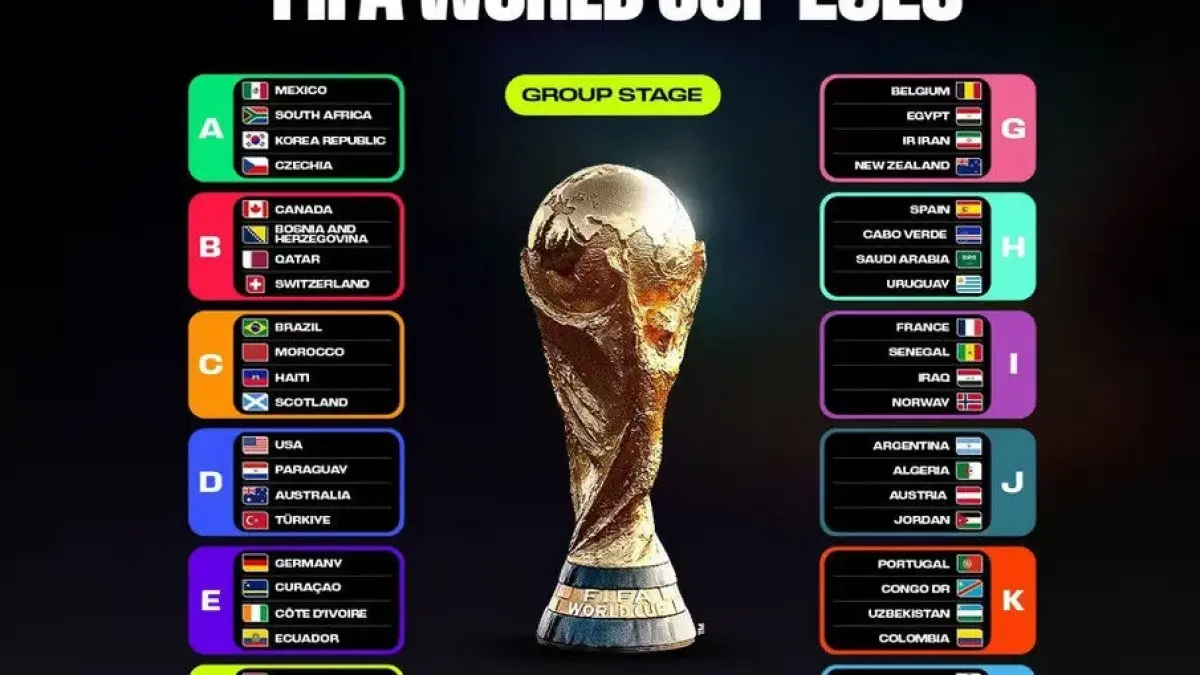 Piala Dunia 2026 Main Jam Berapa Waktu Indonesia? Ini Link Download Jadwal Fase Grup hingga Final (FIFA)