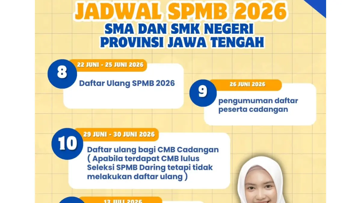 Jadwal daftar ulang CMB cadangan SPMB SMA-SMK Negeri Jateng 2026.
