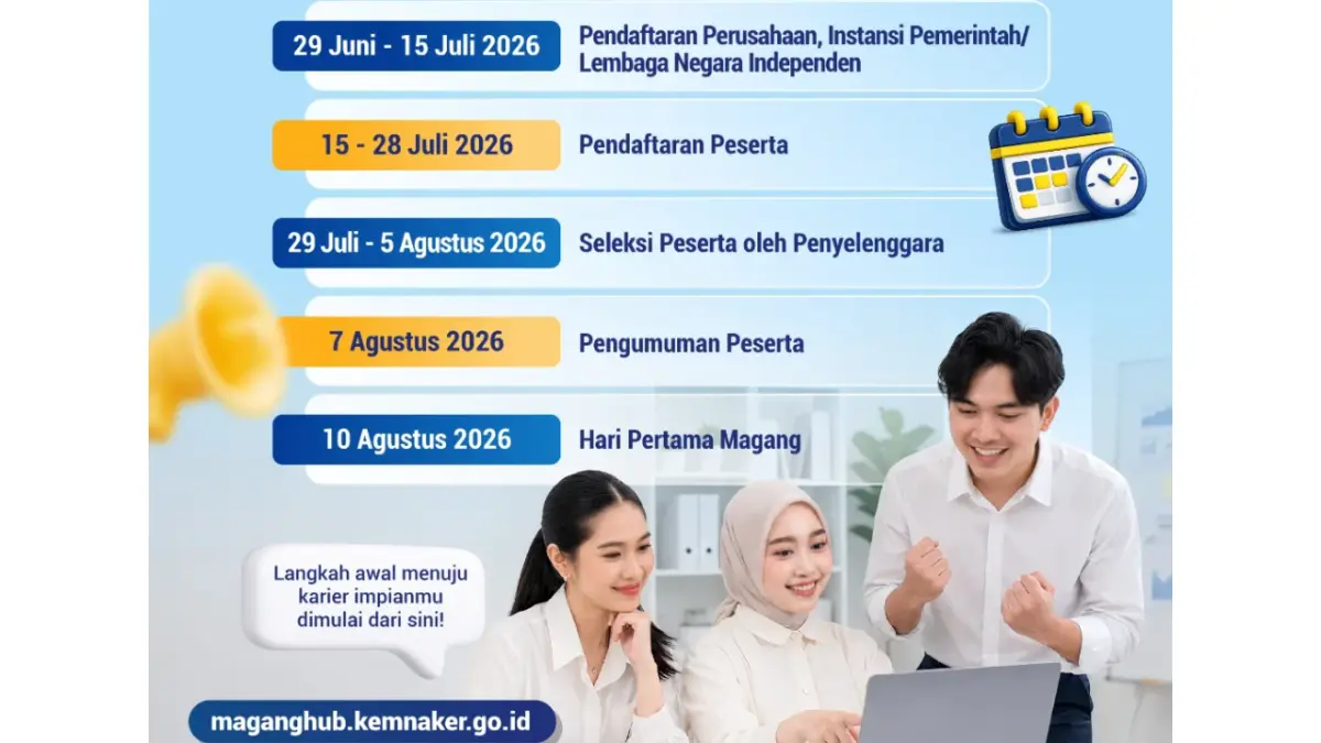 Program Magang Nasional MagangHub 2026 Kemnaker.