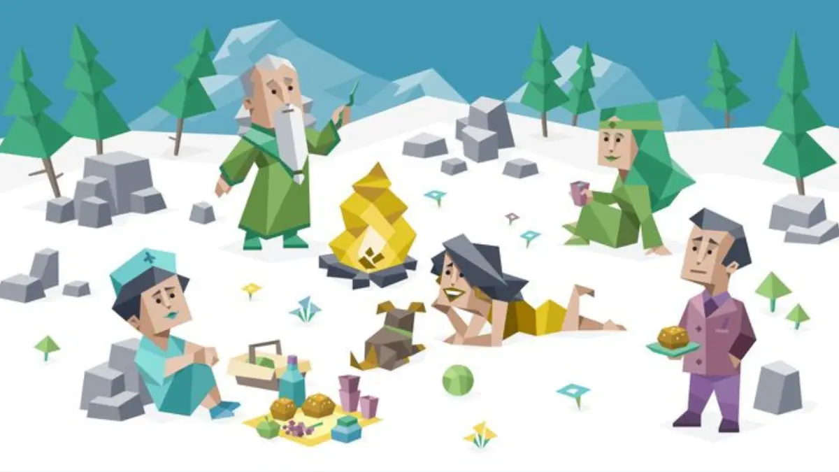 Avatar MBTI