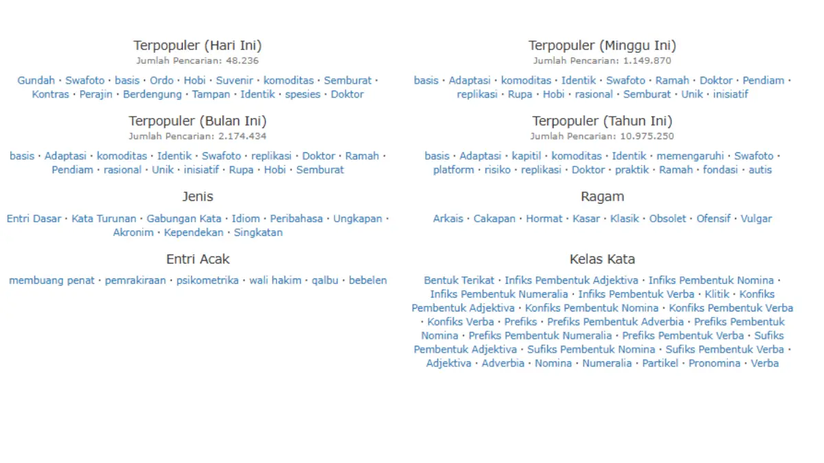 Kata viral tak otomatis masuk KBBI! Sebuah kata harus melewati proses pengkajian, kestabilan makna, hingga frekuensi pemakaian oleh Badan Bahasa sebelum resmi terdokumentasi dalam kamus.