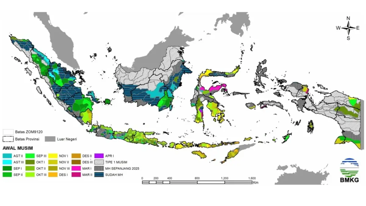 BMKG memprediksi musim kemarau 2026 berlangsung lebih panjang dan kering akibat El Nino. Gambar: BMKG.