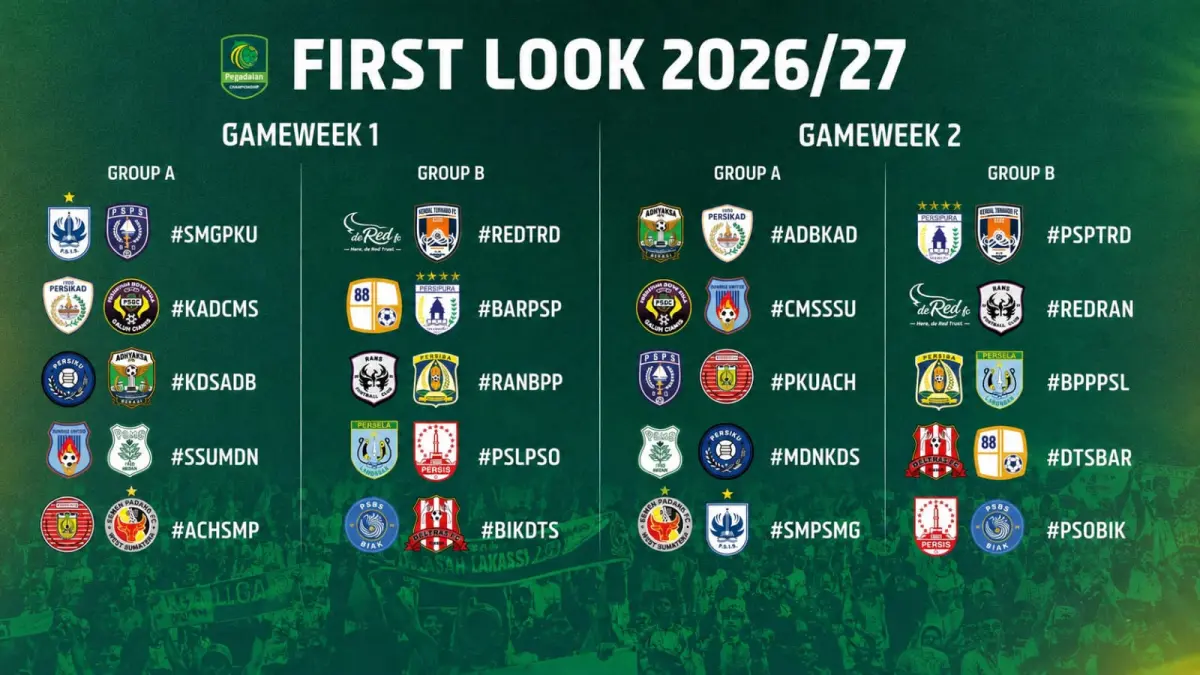 Rancangan gameweek pertama dan kedua Liga 2 2026/2027. (Dok. I.League) 
