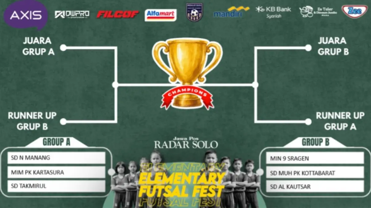 Pembagian grup babak penyisihan grup Radar Solo Elementary futsal Fest 2026 tim putri.