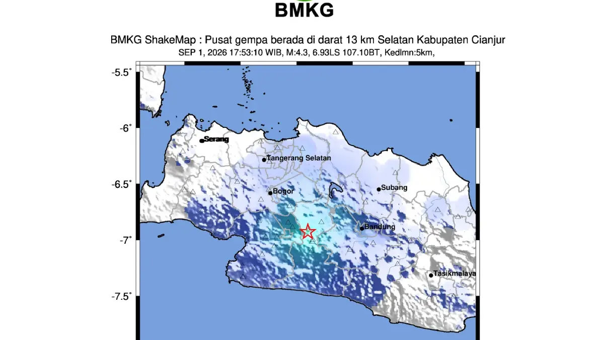 Gempa M 4,3 berpusat di Cianjur, ikut getarkan Jakarta dan sekitarnya. (BMKG)