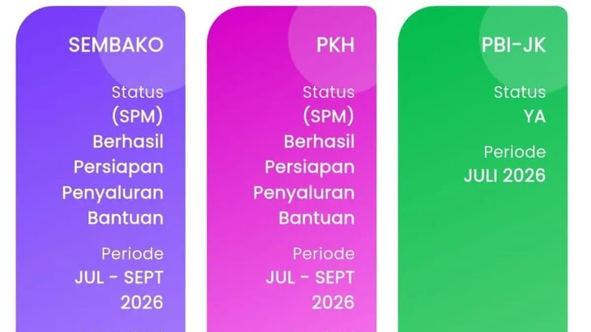 Bansos BPNT Tahap 3 September 2026 Cair Rp 600 Ribu, Cek Nama Penerima Lewat HP Sekarang