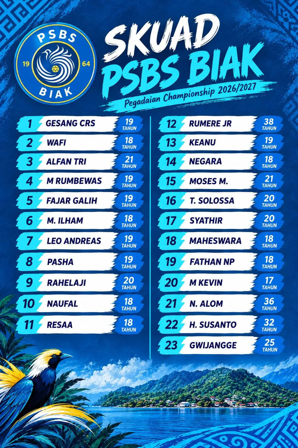 Daftar skuad PSBS Biak di Liga 2 2026/2027.