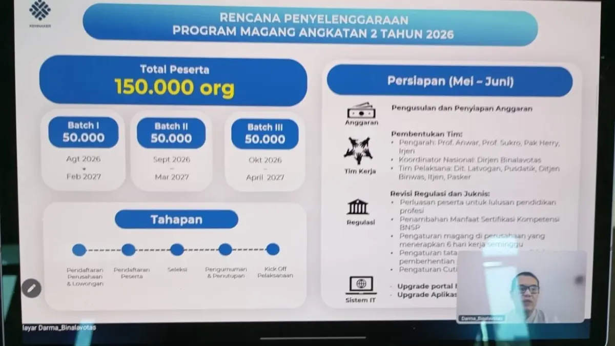 Pembukaan MagangHub Batch 3 dijadwalkan berlangsung pada Oktober 2026.(X: @laginyariikerja)