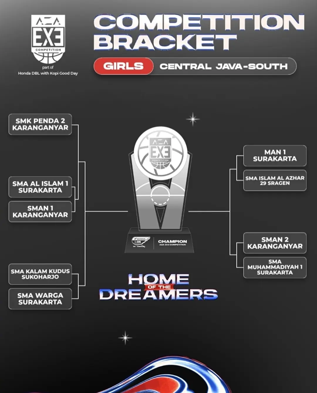 AZA 3X3 Competition 2026 Central Java-South putri. (Dok. DBL Indonesia)