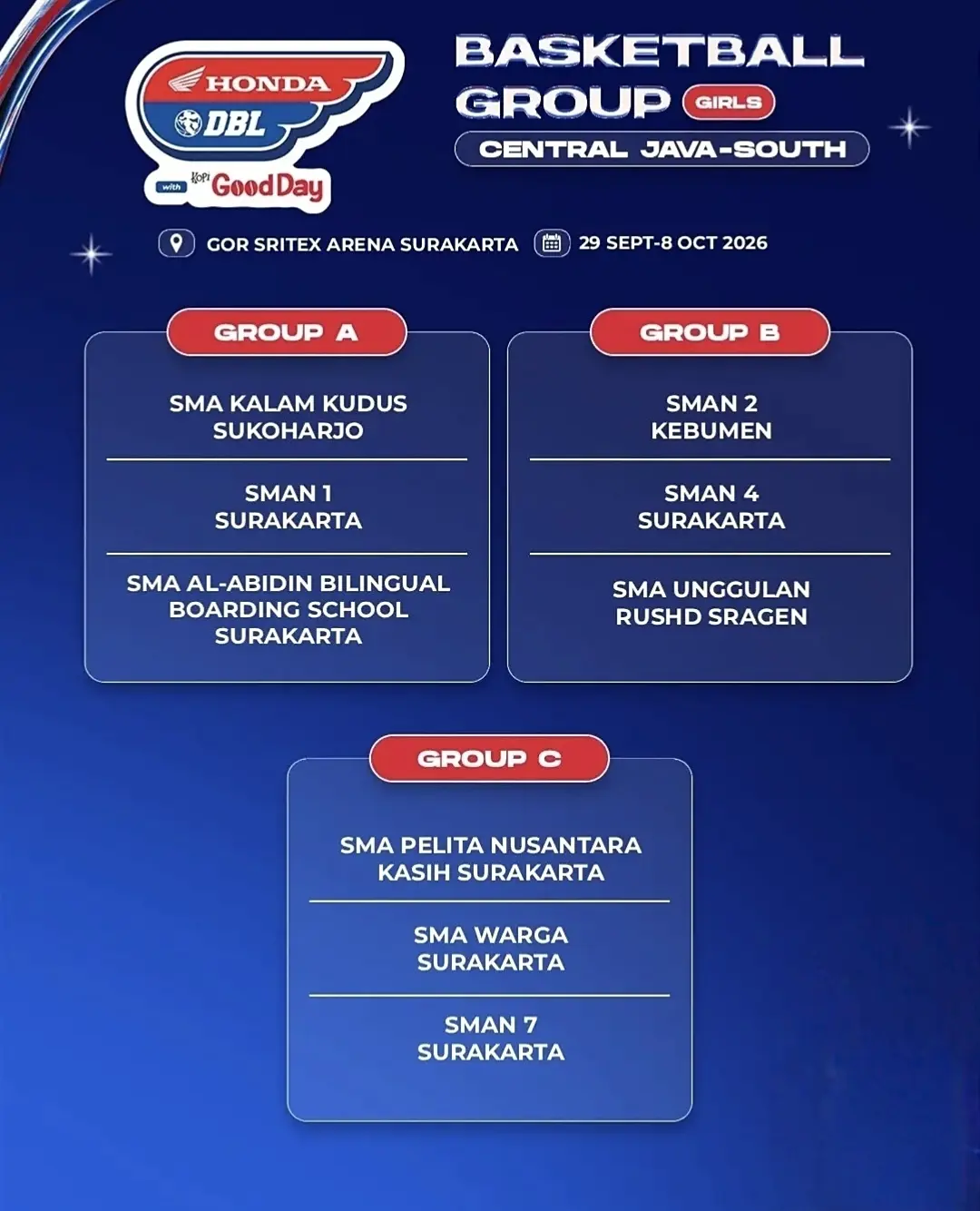 Drawing Honda DBL Central Java-South 2026 grup A hingga grup C putri. (Dok. DBL Indonesia)