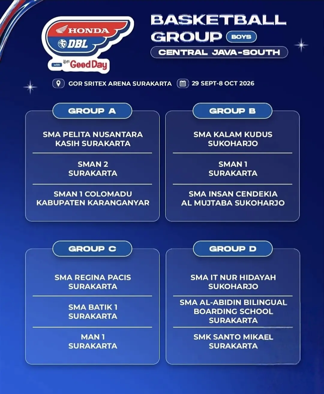 Drawing Honda DBL Central Java-South 2026 grup A hingga grup D. (Dok. DBL Indonesia)