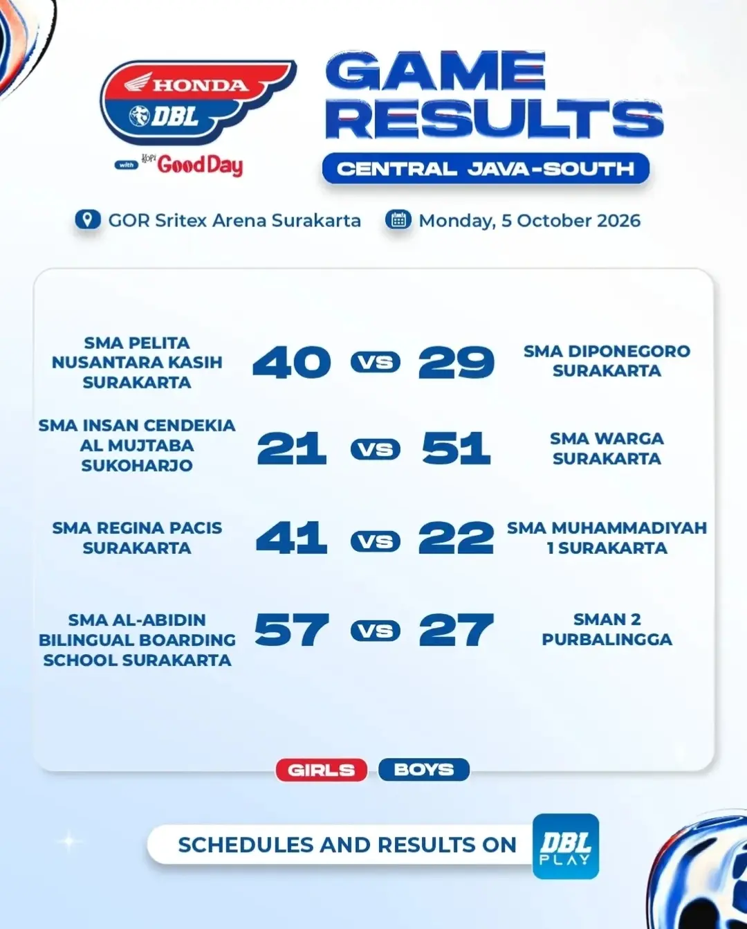 Hasil lengkap Honda DBL with Kopi Good Day 2026 Central Java-South, 5 Oktober 2026. (Dok. DBL Indonesia)