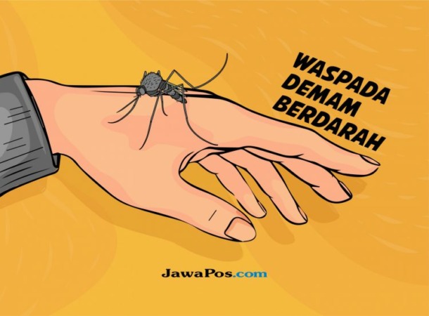 Ilustrasi Demam Berdarah.