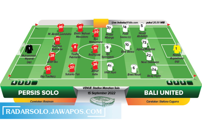 Perkiraan dalam laga ke-10 Liga 1 antara Persis Solo vs Bali United. (IRECK OKTAVIANTO/RADAR SOLO)