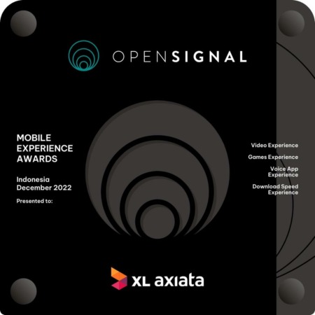 XL Axiata menangi 4mpat kategori Opensignal Award 2022.