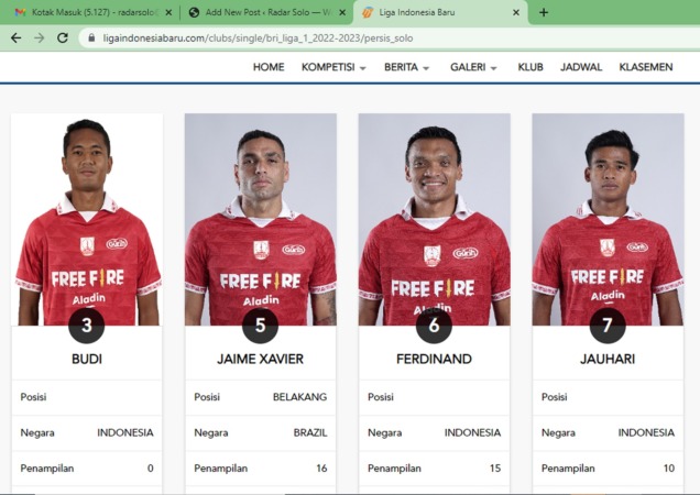 Arif BUdiyono, Jaimerson Xavier, Ferdinan Sinaga, dan Irfan Jauhari dalam daftar pemain Persis Solo di website PT LIB