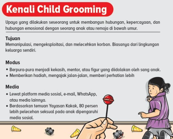 Ilustrasi Child Grooming (IRECK OKTAVIANTO/RADAR SOLO)