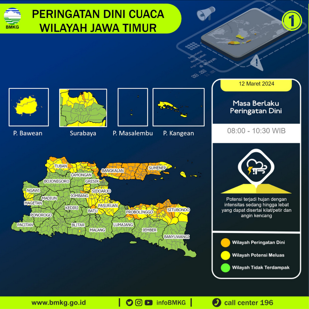 WASPADA: Prakiraan cuaca dari BMKG Juanda Sidoarjo untuk hari ini. (IST/BMKG JUANDA)