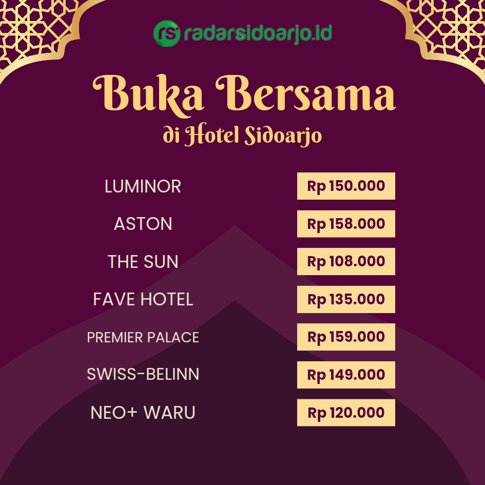 ALL YOU CAN EAT: Daftar harga buka puasa bersama di hotel-hotel Sidoarjo.
