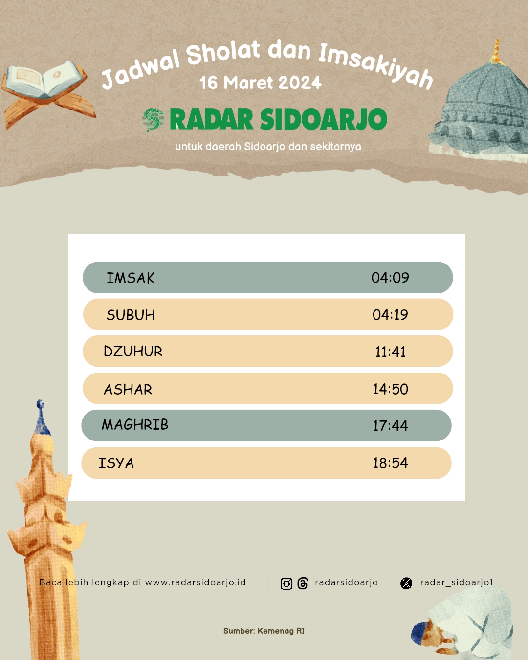 Jadwal imsakiyah Sidoarjo 16 Maret 2024