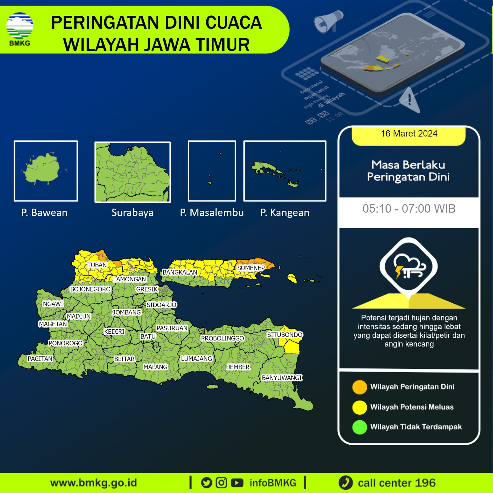 BERAGAM: Prakiraan cuaca Sidoarjo dan sekitarnya hari ini. (IST/BMKG)