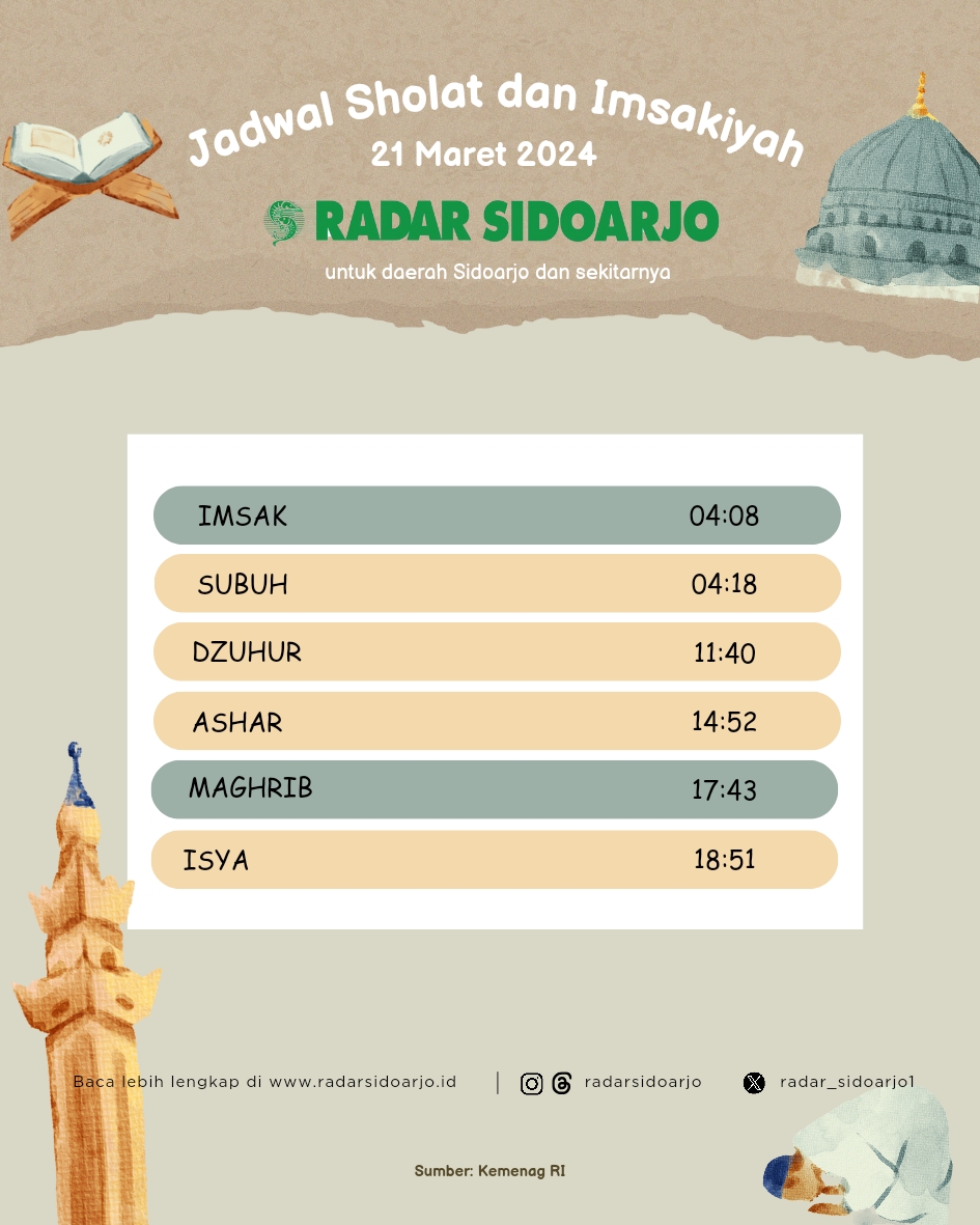 Jadwal imsakiyah Sidoarjo hari ini, 21 Maret 2024.