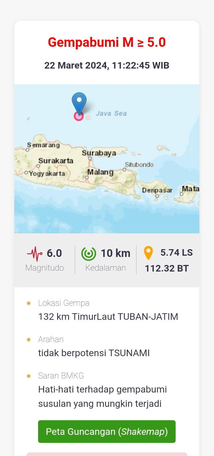 MENDADAK: Gempa bumi terjadi di Jawa Timur, masyarakat Sidoarjo ikut merasakan dampaknya. (IST/BMKG Juanda)