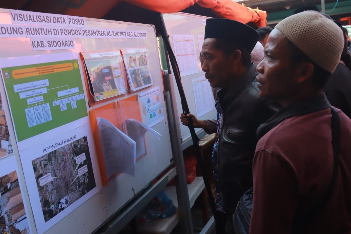TERUS BERHARAP: Para orang tua maupun wali santri sedang mencari data terkait kondisi anak maupun gedung Ponpes Al Khoziny Buduran. (SURYANTO/RADAR SIDOARJO)