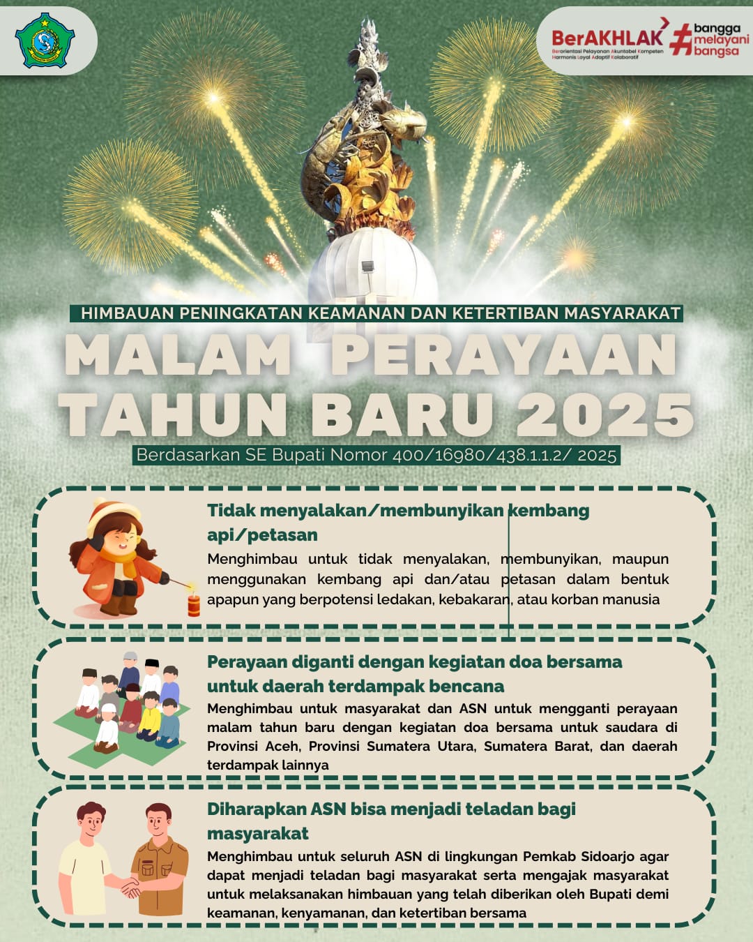 Imbauan Perayaan Malan Tahun Baru di Sidoarjo