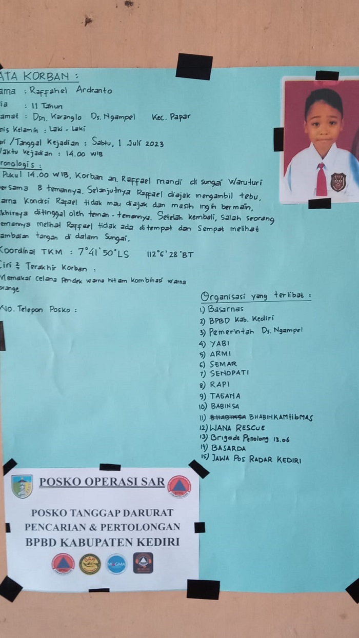 Gambar kronologi dan foto korban yang hanyut di Saluran Waru-Turi yang dipasang di Pos Pencarian