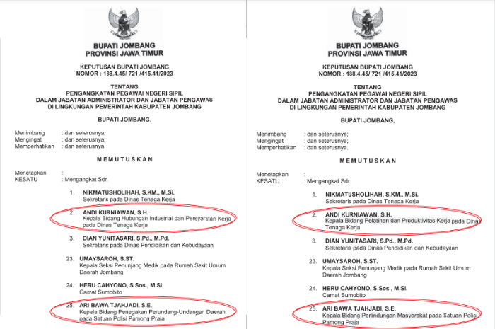 Dua SK bupati ini bernomor sama namun isinya berbeda. SK Bupati sebelah kiri, keluar pertama, sementara SK sebelah kanan, keluar beberapa jam setelahnya