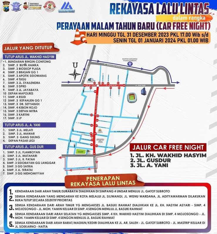 Ilustrasi penutupan jalur selama CFN di Jombang