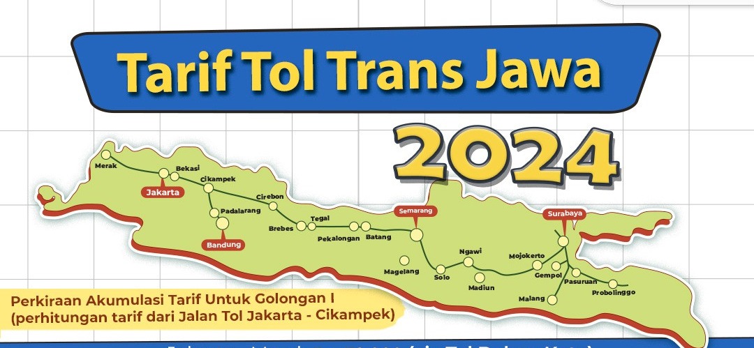 Ilustrasi Tarif Tol Trans Jawa 2024