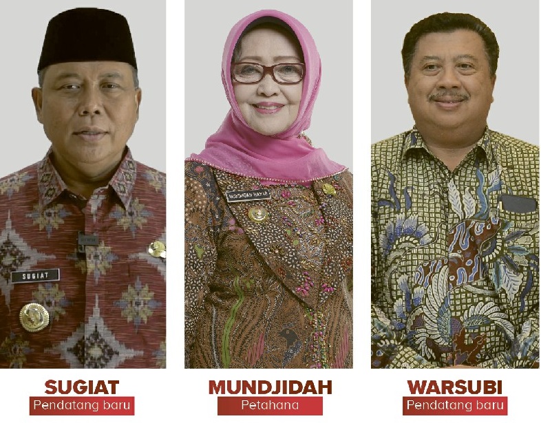Ilustrasi hasil survei MPI kepada 3 bacabup yang disebut bakal berlaga di Pilbup Jombang 2024