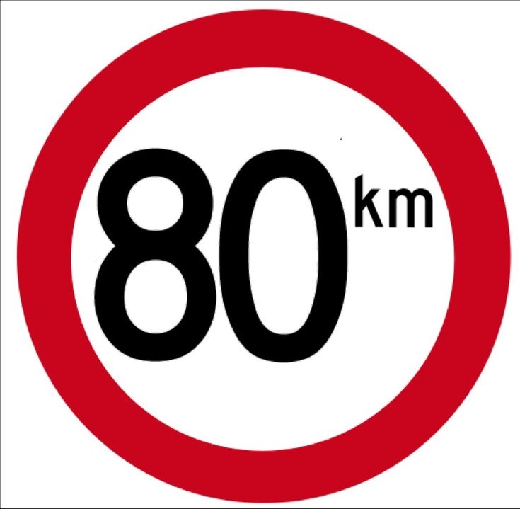 Rambu batas kecepatan