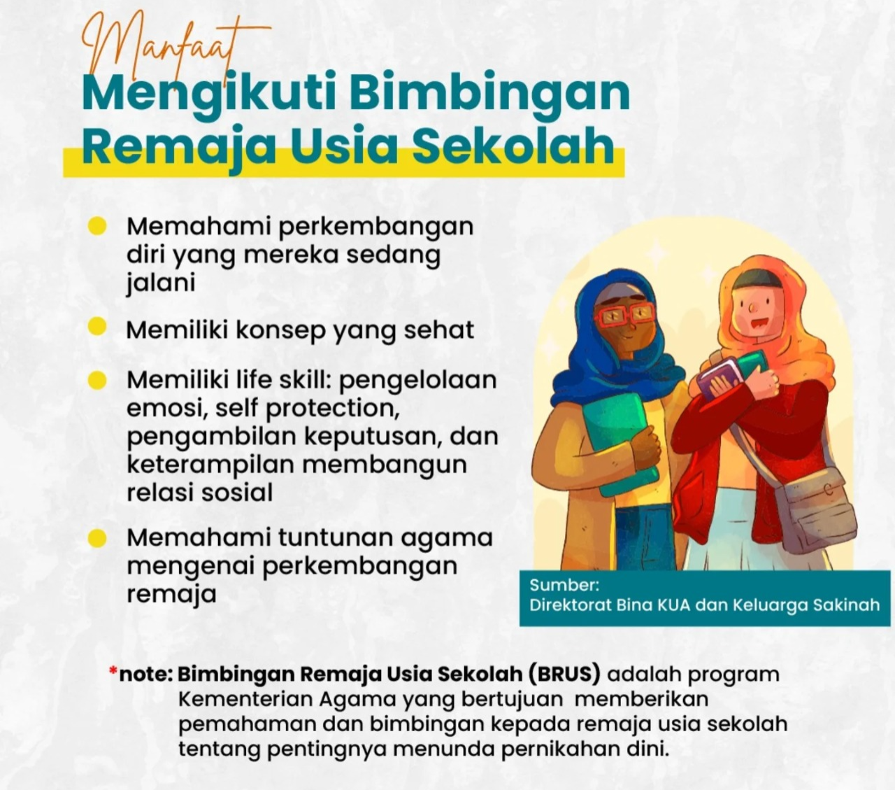 Ilustrasi BRUS dari Kemenag yang akan dilakukan selama ramadan di Madrasah di Jombang