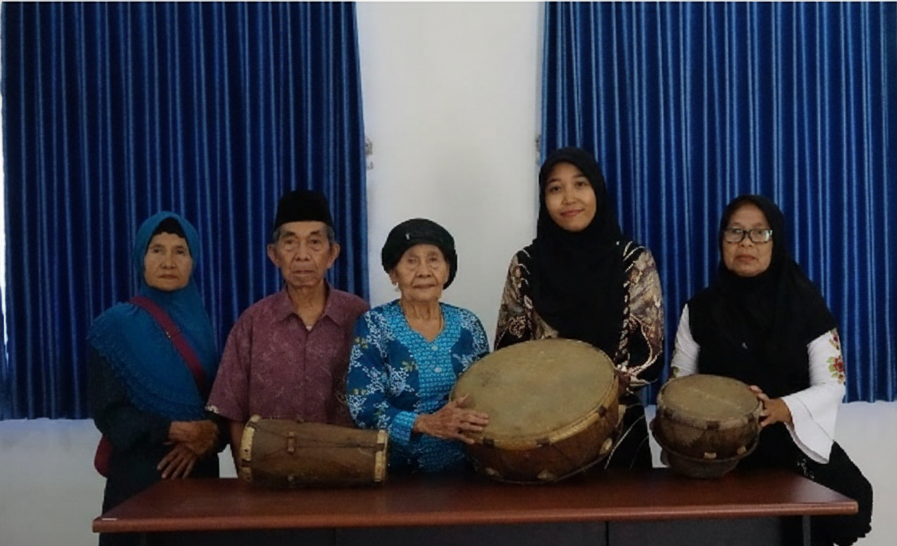 Pelestarian Seni: Peneliti dan Pelaku kesenian (dalang dan panjak) dengan alat musik yang digunakan dalam pertunjukan lakon Ajisaka di Universitas Hasyim Asyari Tebuireng Jombang.