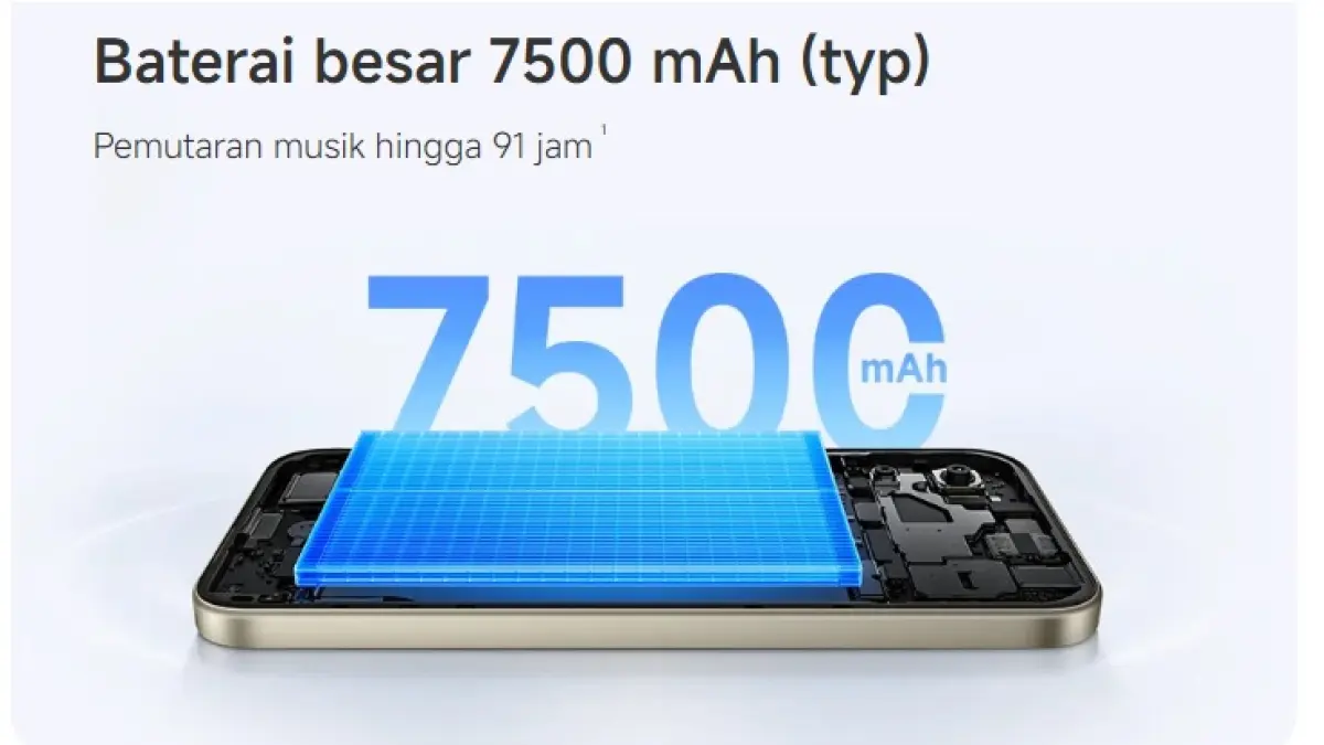 REDMI 17. (Istimewa) 