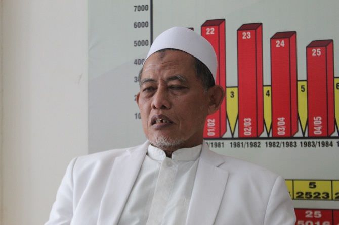 MUI Jombang Imbau Warga Tak Tolak Pemakaman Jenazah Covid-19