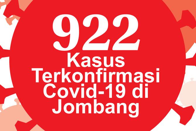 Kasus baru Covid-19 di Kabupaten Jombang masih terus bertambah