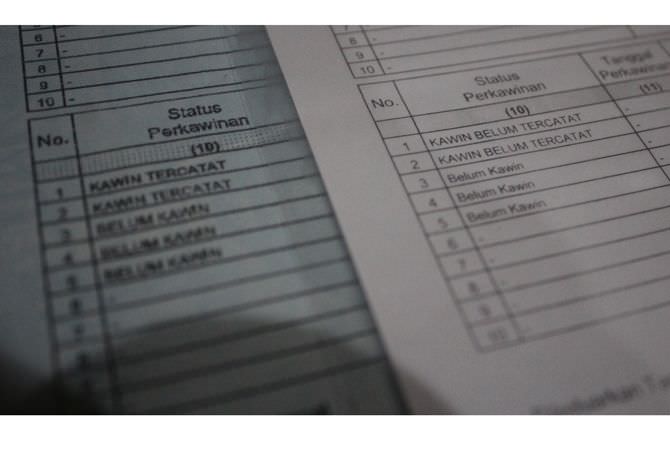 Temuan 177,796 Penduduk Berstatus Kawin Belum Tercatat